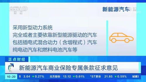 汽车修复成本多少